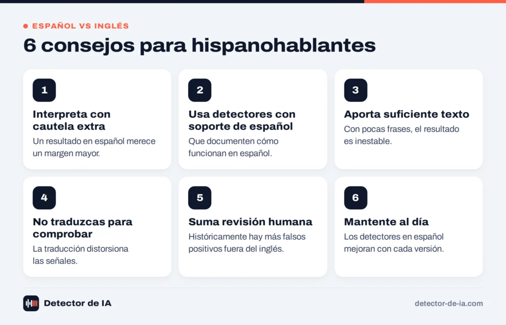 Seis consejos para usar un detector de IA con textos en español