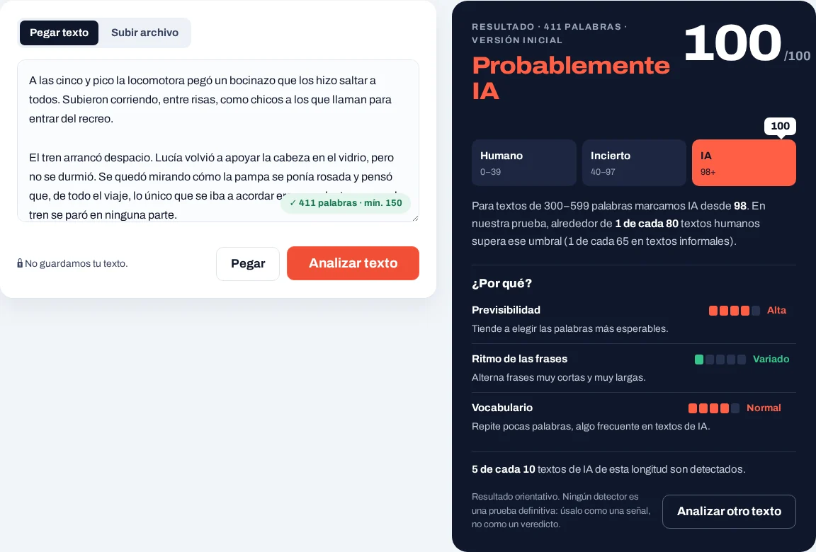 Captura de un resultado «Probablemente IA»: puntuación sobre 100, zona IA resaltada en coral y las tres señales del apartado «¿Por qué?».